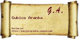 Gubics Aranka névjegykártya