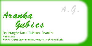 aranka gubics business card